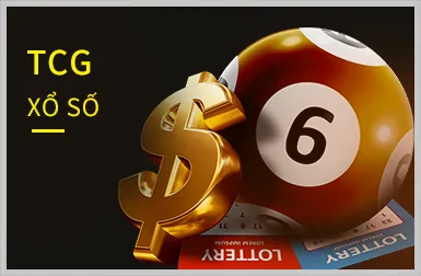 Hoàn trả casino tg88ok